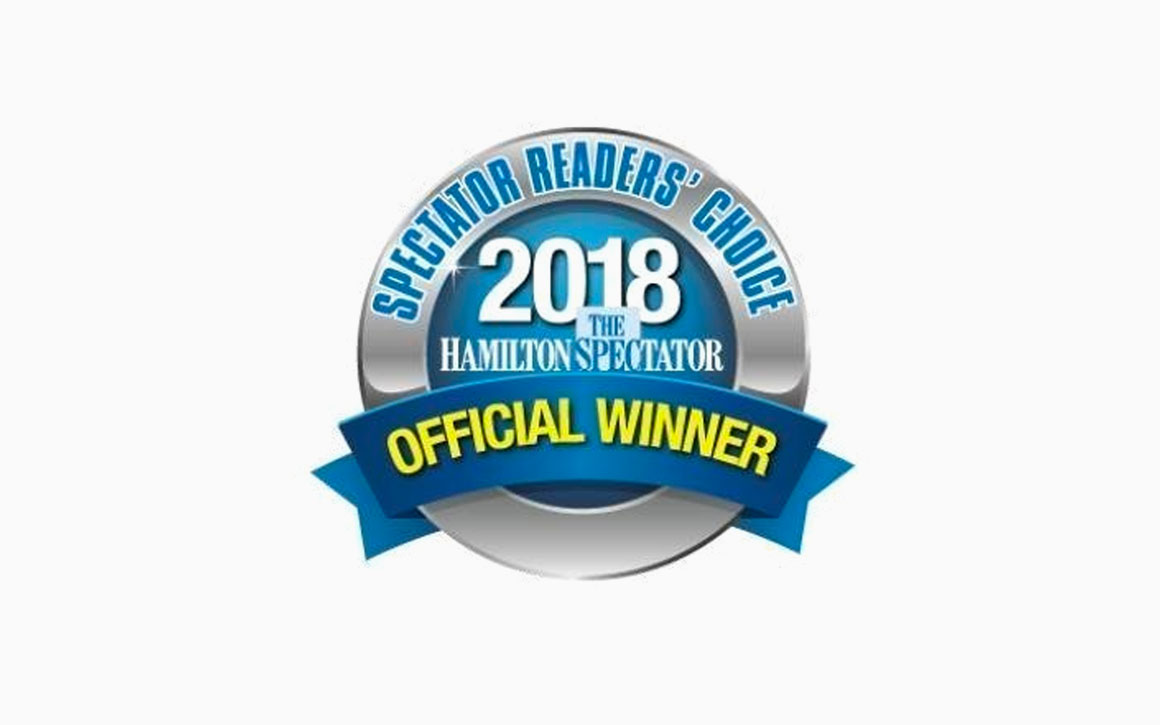 2018 Readers Choice Award